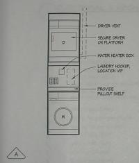 The laundry closet